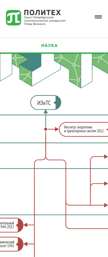 Политех